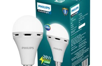 Best Rechargeable Emergency LED Bulbs in India for Power Cuts and Monsoon 2026