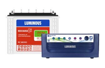 Best Home Inverter Battery Combos in India for Summer Power Cuts and Monsoon Backup (2026)