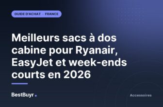 Meilleurs sacs à dos cabine pour Ryanair, EasyJet et week-ends courts en 2026