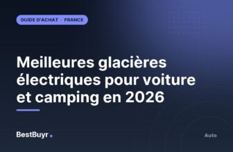 Meilleures glacières électriques pour voiture et camping en 2026